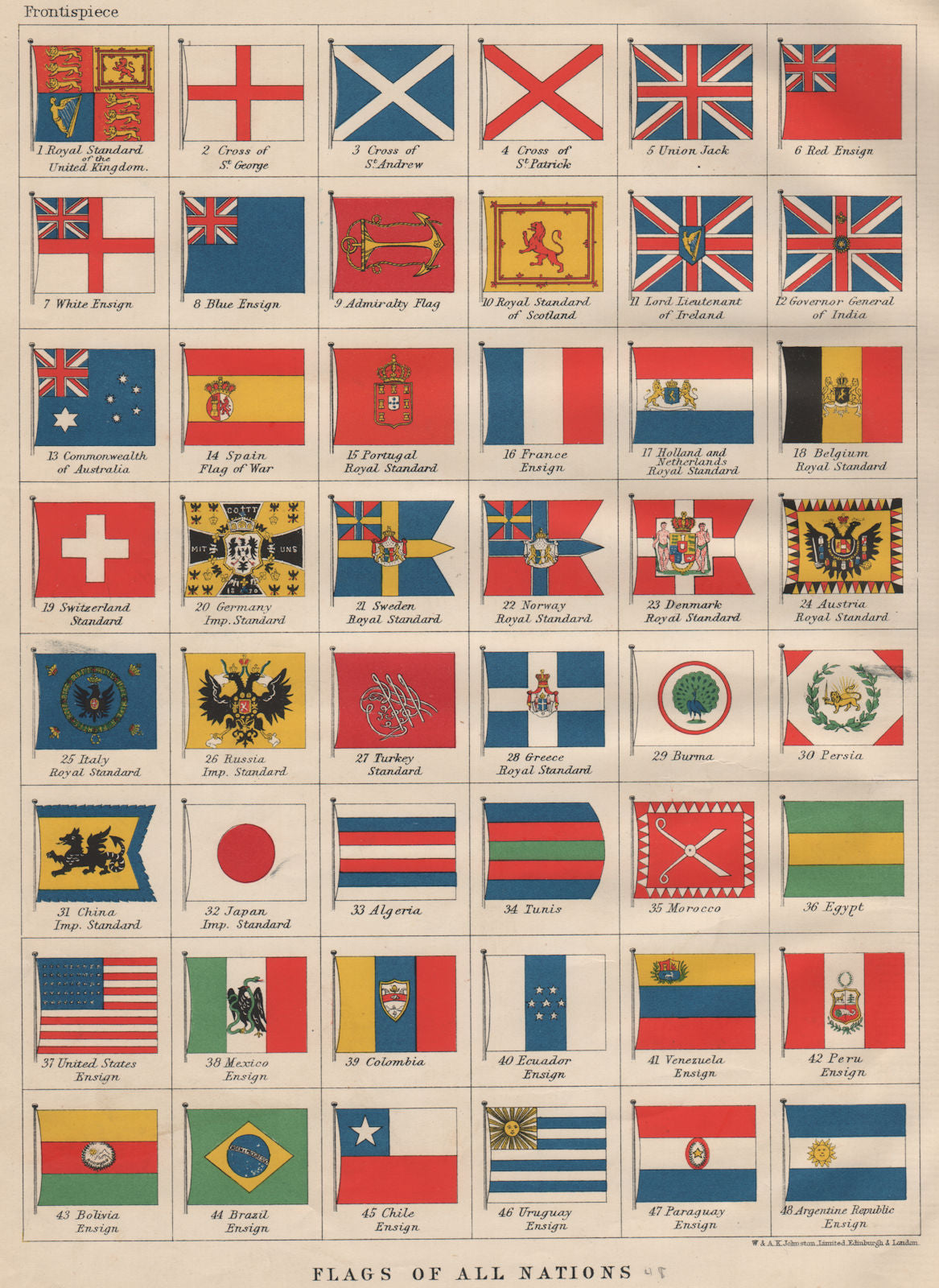 NATIONAL FLAGS. Ensigns, Royal & Imperial Standards.  JOHNSTON 1903 old print